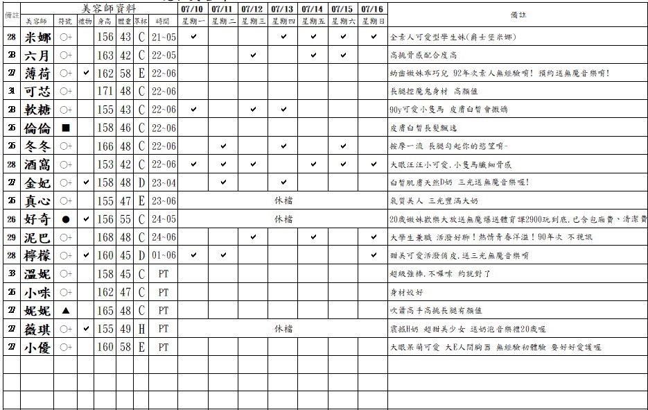 紐約館班表