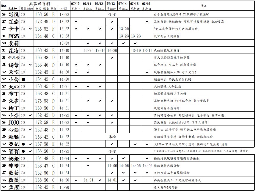 紐約館班表
