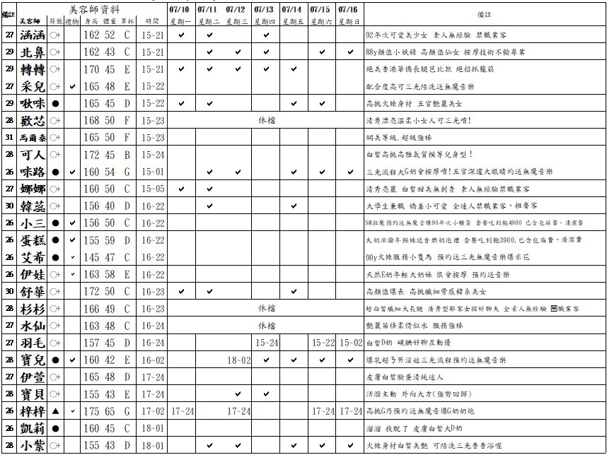 紐約館班表