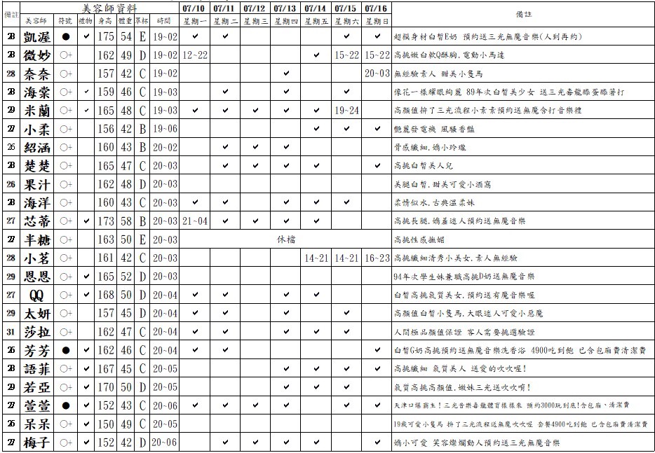 紐約館班表