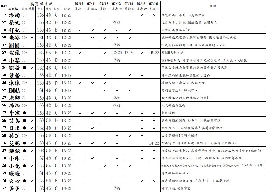 紐約館班表