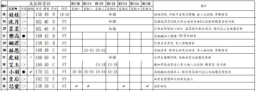 紐約館班表