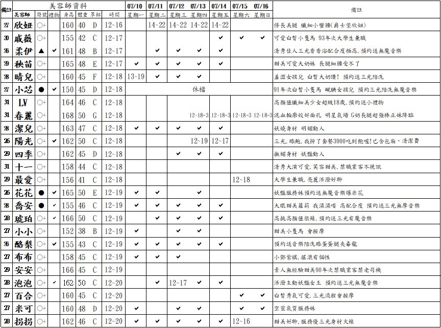 紐約館班表